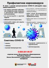 Профилактика короновируса