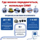 Средства индивидуальной защиты