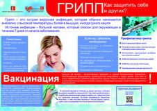 Профилактика гриппа
