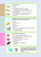 Выбирайте здоровое питание (продолжение)