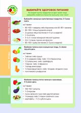 Выбирайте здоровое питание
